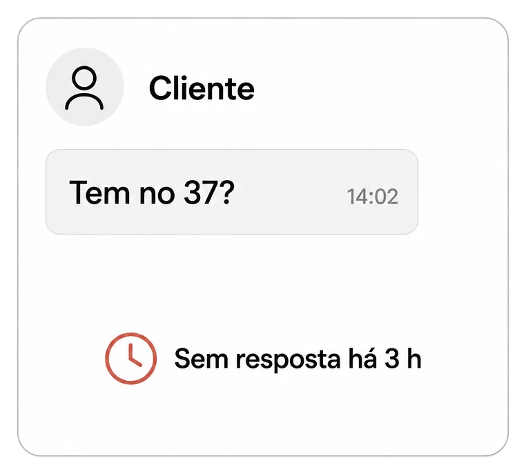 Conversa com a pergunta Tem no 37 sem resposta há três horas.
